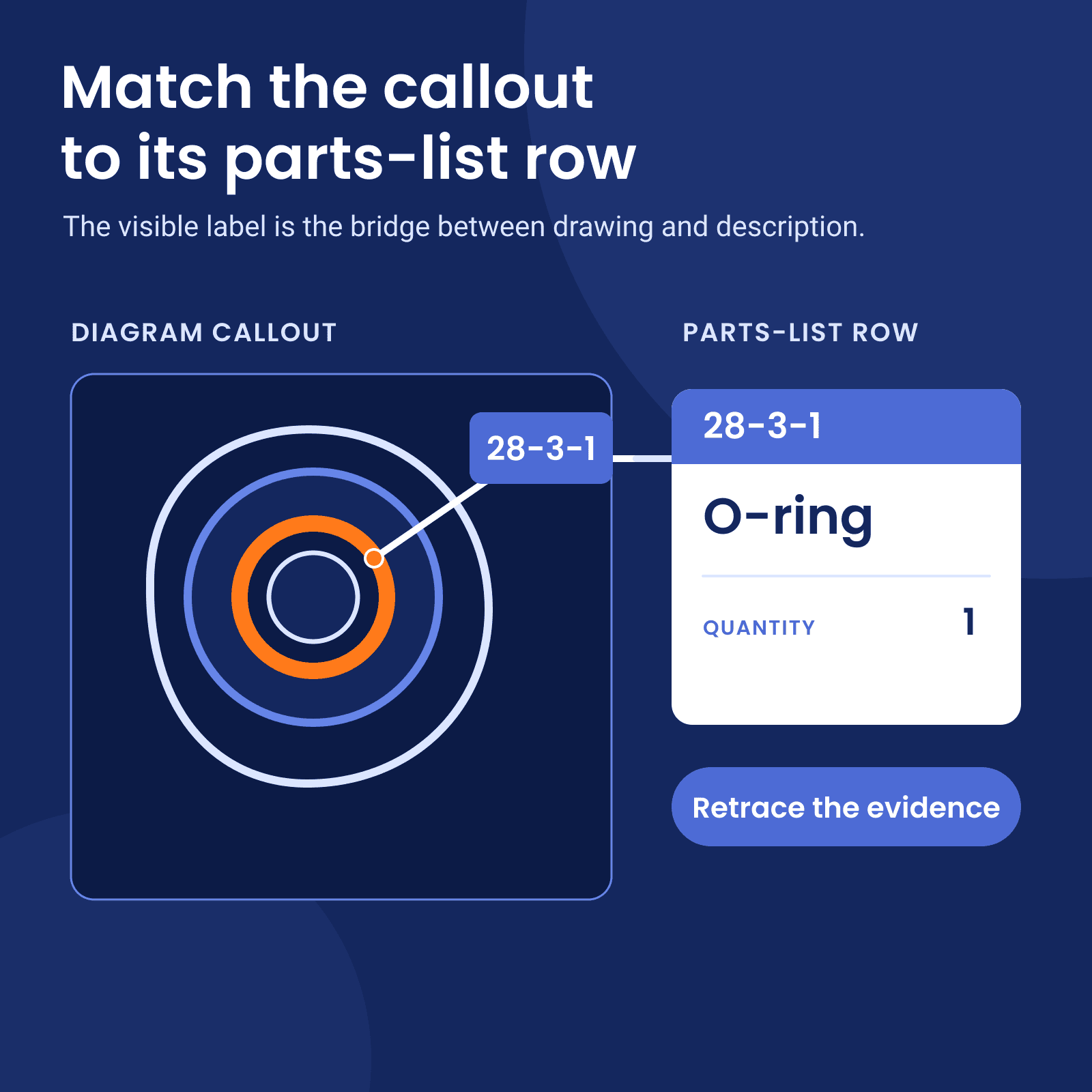 An orange assembly callout connects to a highlighted seal row in the parts list.