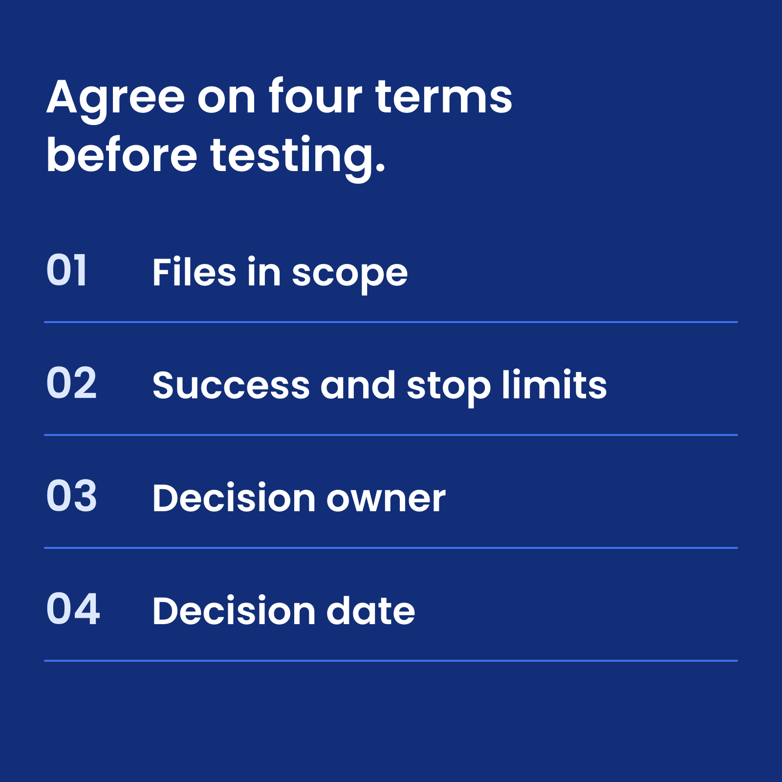 Four terms to agree before testing: files in scope, success and stop limits, decision owner, and decision date.