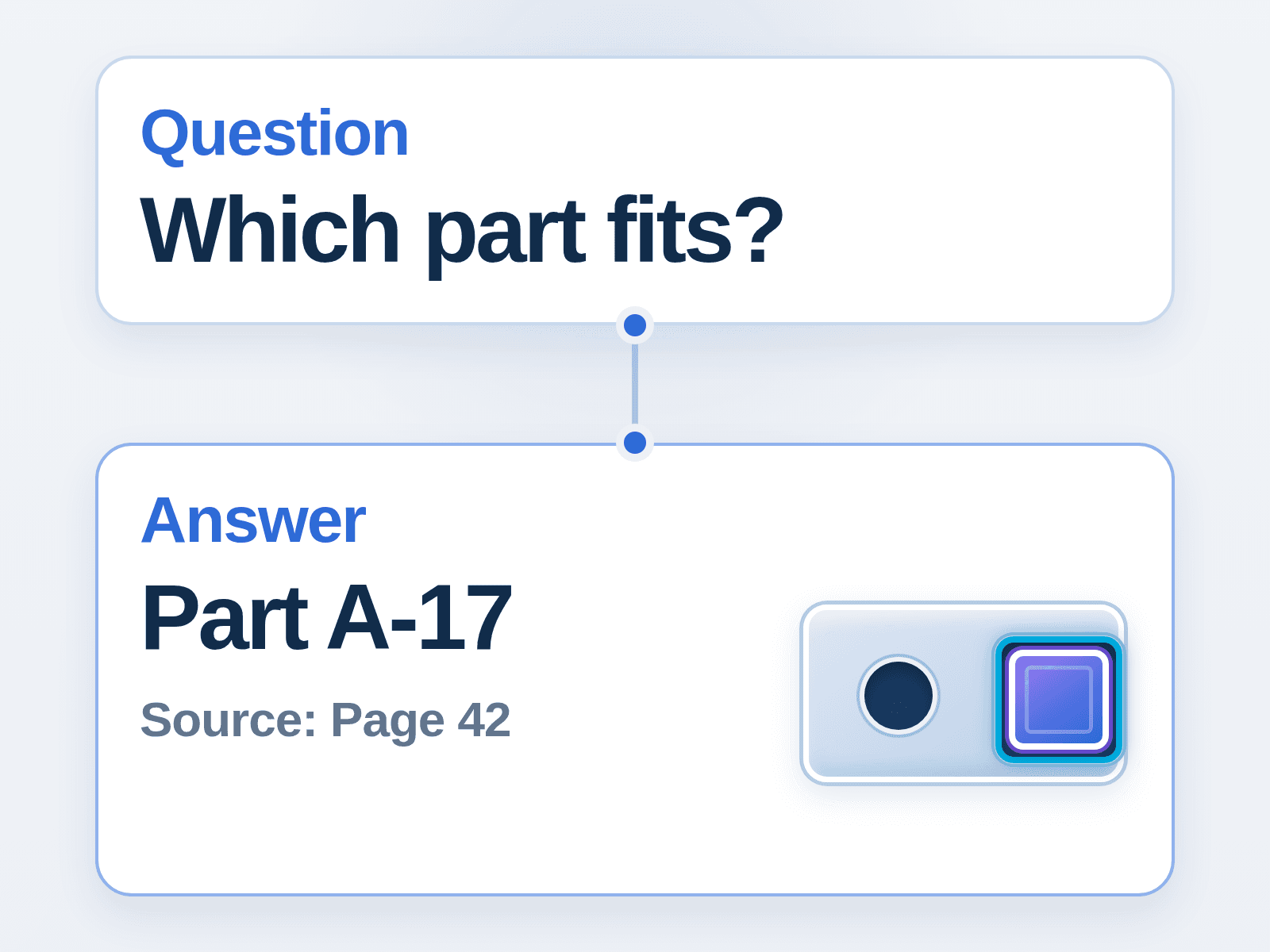 A question asking which part fits leads to answer Part A-17 with source page 42.
