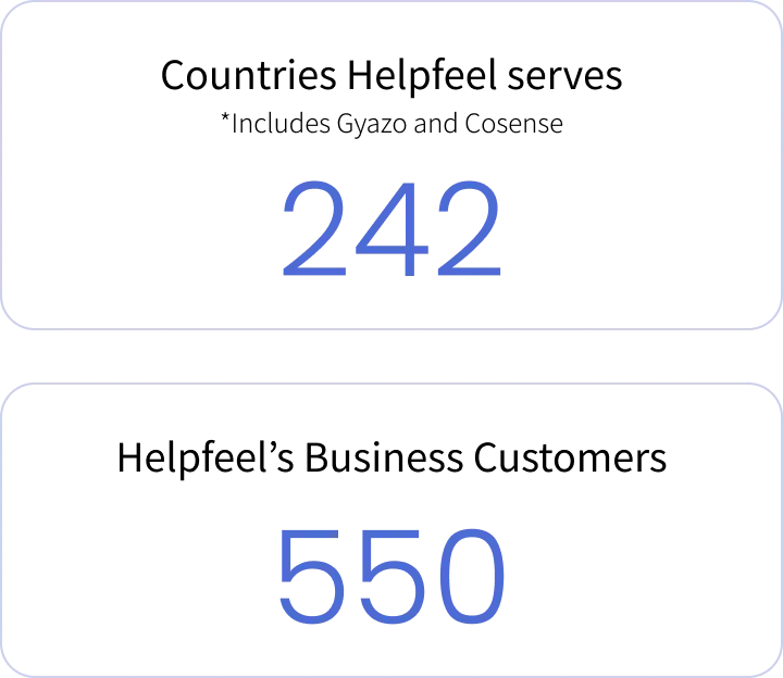 Countries Helpfeel serves *Includes Gyazo and Cosense 242.  Helpfeel’s Business Customers 550.